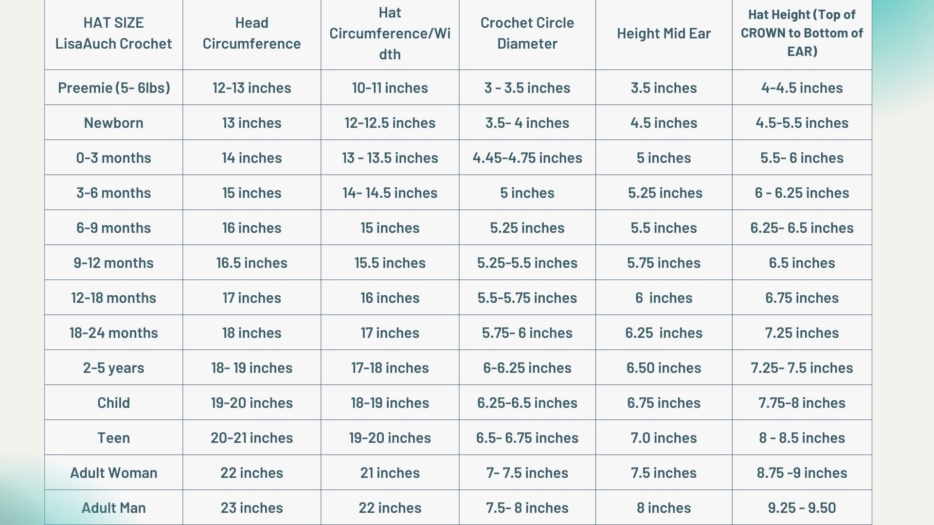 size chart for crochet hats